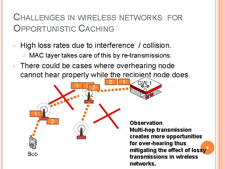CHALLENGES IN WIRELESS NETWORKS OPPORTUNISTIC CACHING • High loss rates due to interference /
