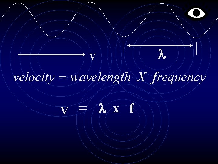 v velocity = wavelength X frequency v = x f 