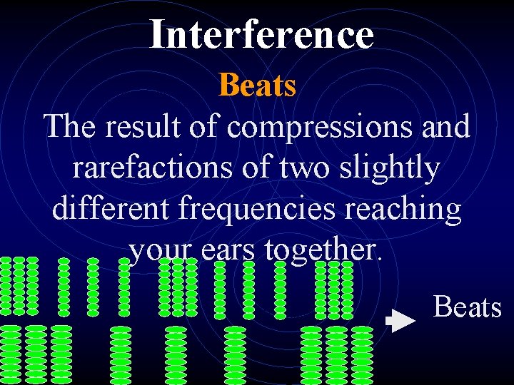Interference Beats The result of compressions and rarefactions of two slightly different frequencies reaching