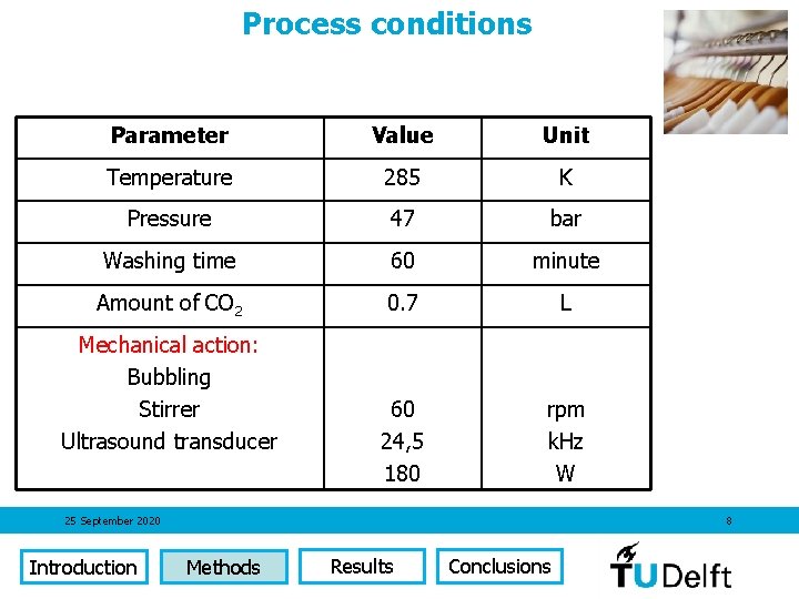 Process conditions Parameter Value Unit Temperature 285 K Pressure 47 bar Washing time 60