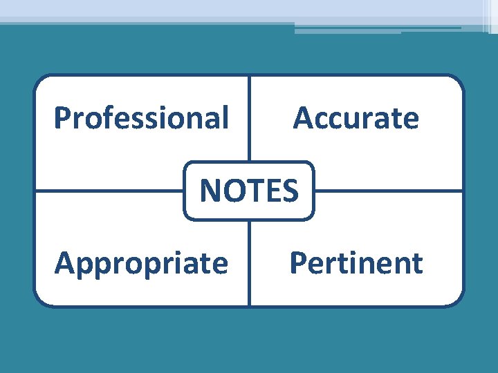 Professional Accurate NOTES Appropriate Pertinent 