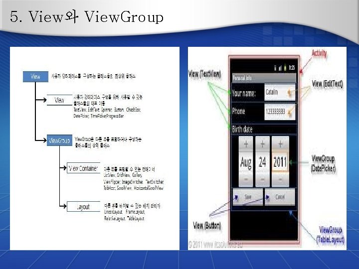 5. View와 View. Group 