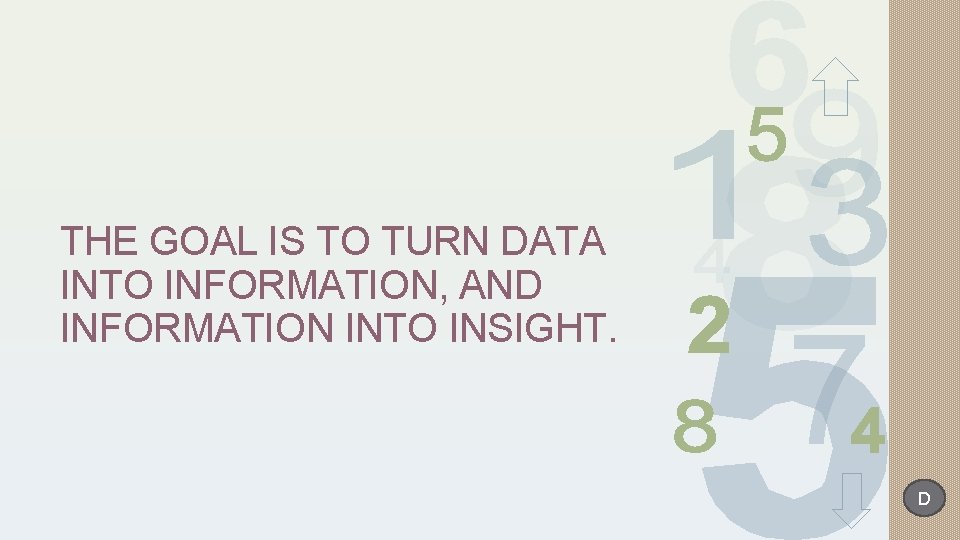 THE GOAL IS TO TURN DATA INTO INFORMATION, AND INFORMATION INTO INSIGHT. D 