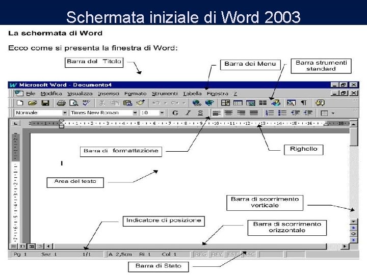 Schermata iniziale di Word 2003 