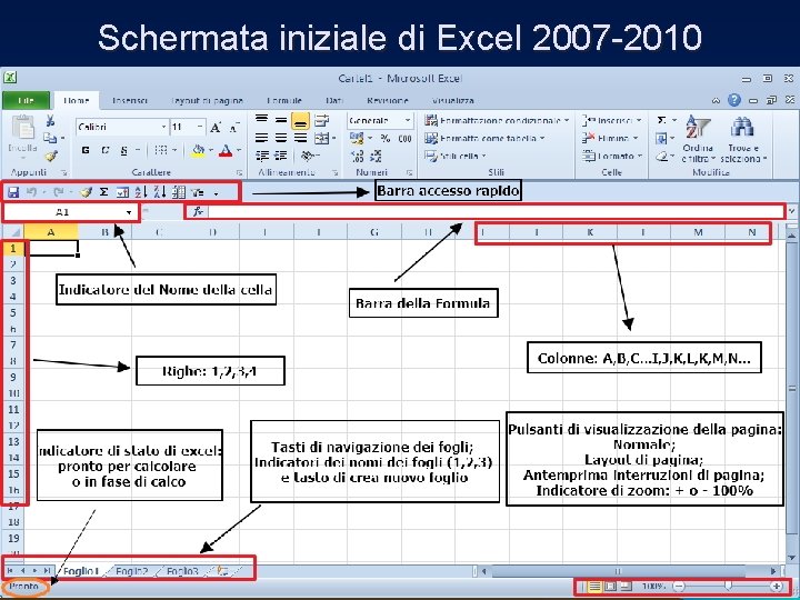 Schermata iniziale di Excel 2007 -2010 