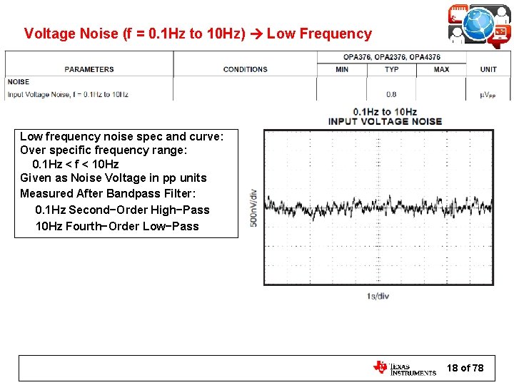 Voltage Noise (f = 0. 1 Hz to 10 Hz) Low Frequency Low frequency