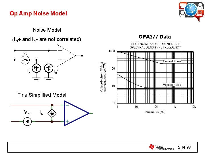 Op Amp Noise Model (IN+ and IN- are not correlated) OPA 277 Data VN