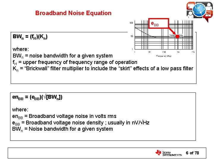 Broadband Noise Equation e. BB BWn = (f. H)(Kn) where: BWn = noise bandwidth