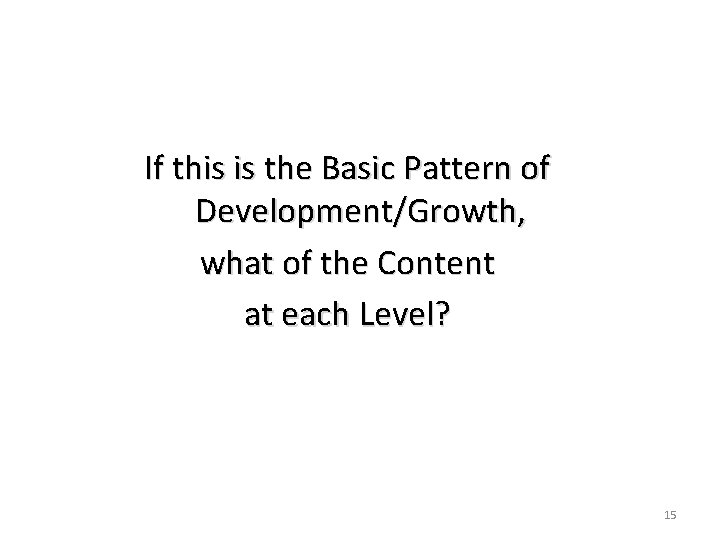 If this is the Basic Pattern of Development/Growth, what of the Content at each