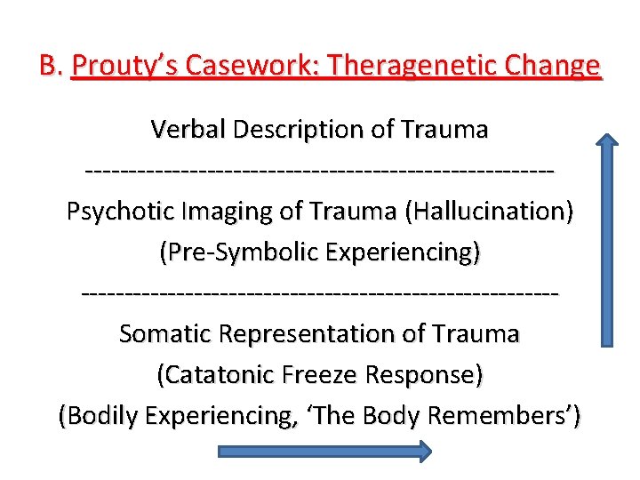 B. Prouty’s Casework: Theragenetic Change Verbal Description of Trauma ---------------------------Psychotic Imaging of Trauma (Hallucination)