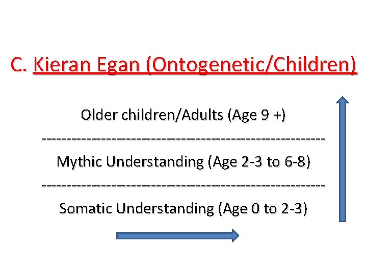C. Kieran Egan (Ontogenetic/Children) Older children/Adults (Age 9 +) ----------------------------Mythic Understanding (Age 2 -3