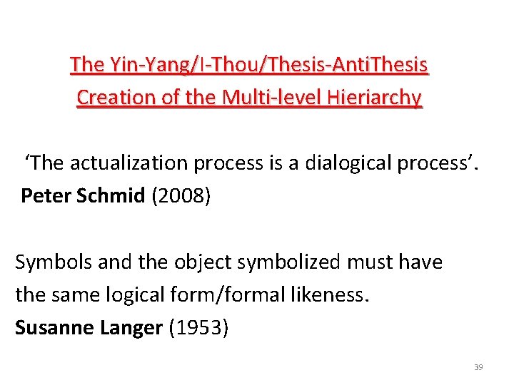 The Yin-Yang/I-Thou/Thesis-Anti. Thesis Creation of the Multi-level Hieriarchy ‘The actualization process is a dialogical