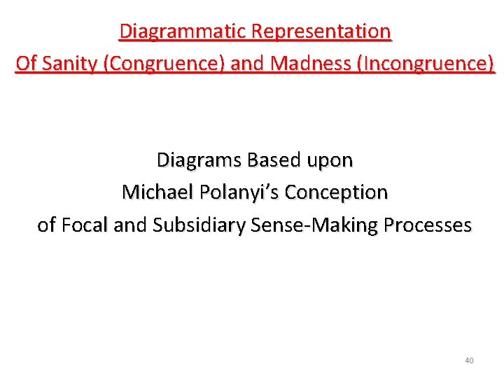 Diagrammatic Representation Of Sanity (Congruence) and Madness (Incongruence) Diagrams Based upon Michael Polanyi’s Conception