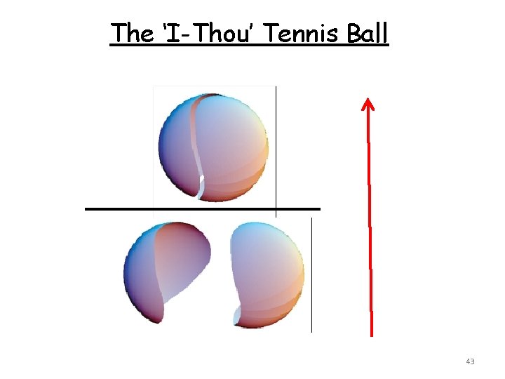 The ‘I-Thou’ Tennis Ball 43 