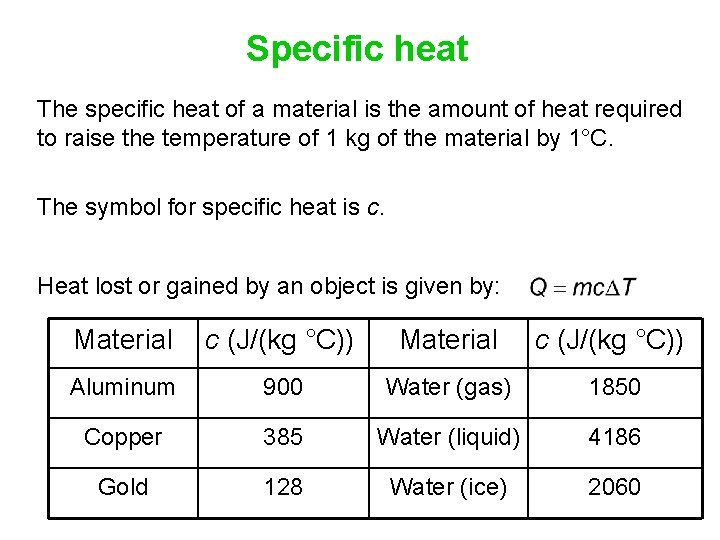 Specific heat The specific heat of a material is the amount of heat required