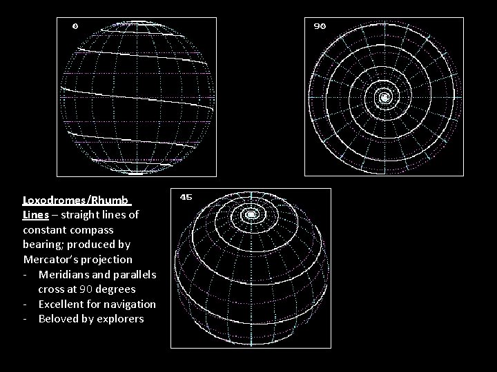 Loxodromes/Rhumb Lines – straight lines of constant compass bearing; produced by Mercator’s projection -