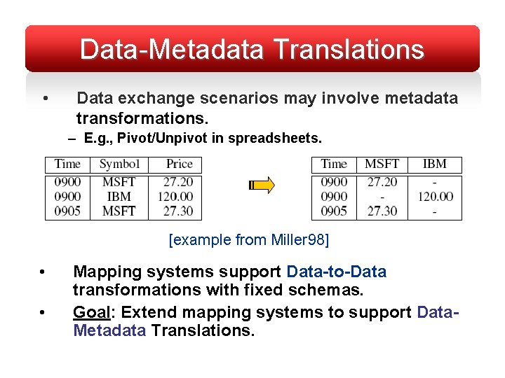 Data-Metadata Translations • Data exchange scenarios may involve metadata transformations. – E. g. ,