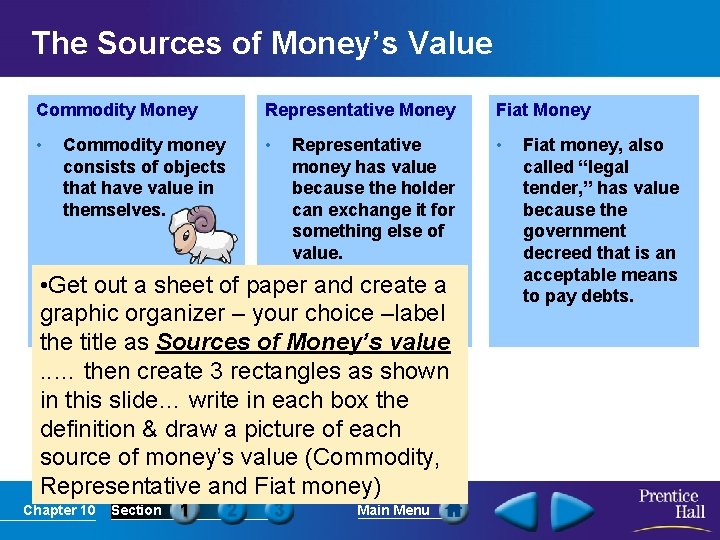 The Sources of Money’s Value Commodity Money Representative Money Fiat Money • • •