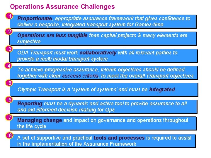 Operations Assurance Challenges 1 2 3 4 Proportionate, appropriate assurance framework that gives confidence