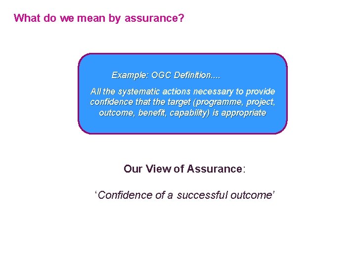 What do we mean by assurance? Example: OGC Definition. . All the systematic actions