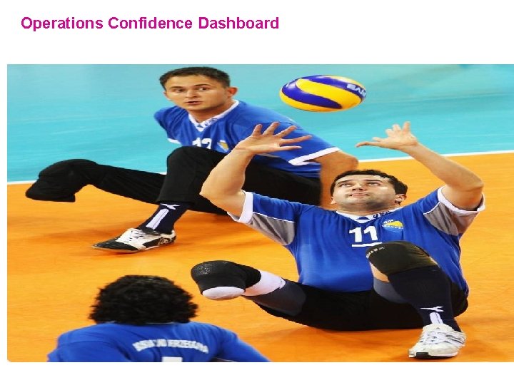 Operations Confidence Dashboard 