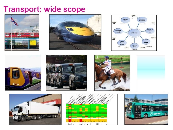 Transport: wide scope 