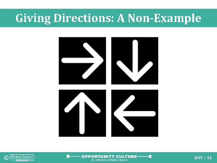 Giving Directions: A Non-Example 2019 | 11 