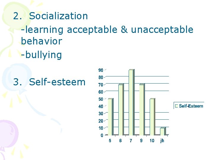 2. Socialization -learning acceptable & unacceptable behavior -bullying 3. Self-esteem 