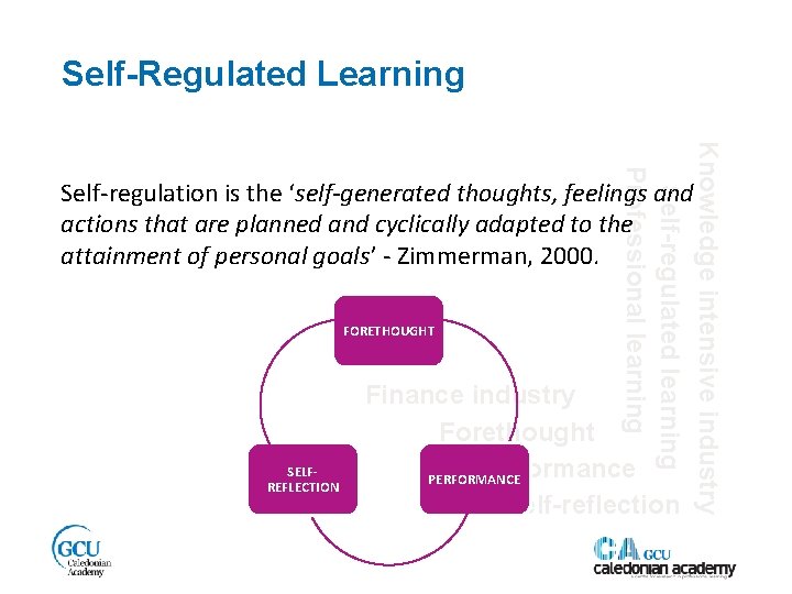 Self-Regulated Learning Knowledge intensive industry Self-regulated learning Professional learning Self-regulation is the ‘self-generated thoughts,