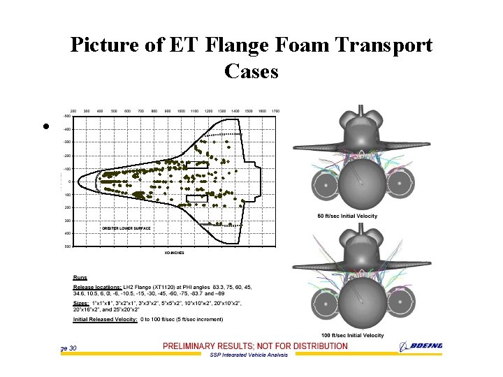 Picture of ET Flange Foam Transport Cases • Example of ET Flange Foam Debris