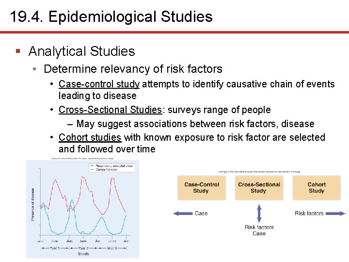 19. 4. Epidemiological Studies § Analytical Studies • Determine relevancy of risk factors •