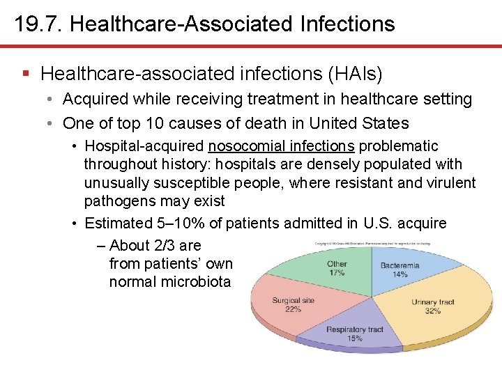 19. 7. Healthcare-Associated Infections § Healthcare-associated infections (HAIs) • Acquired while receiving treatment in