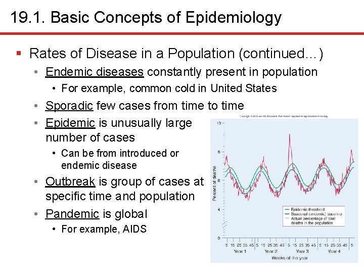 19. 1. Basic Concepts of Epidemiology § Rates of Disease in a Population (continued…)