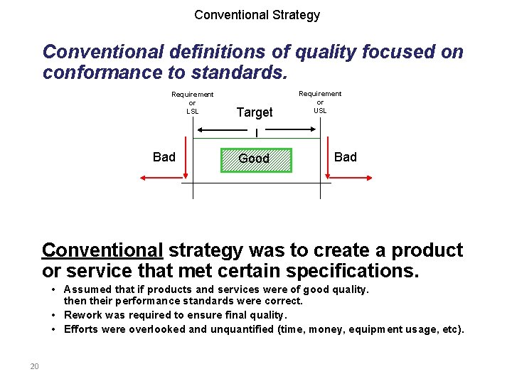 Conventional Strategy Conventional definitions of quality focused on conformance to standards. Requirement or LSL