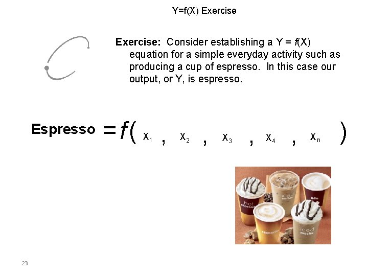 Y=f(X) Exercise: Consider establishing a Y = f(X) equation for a simple everyday activity