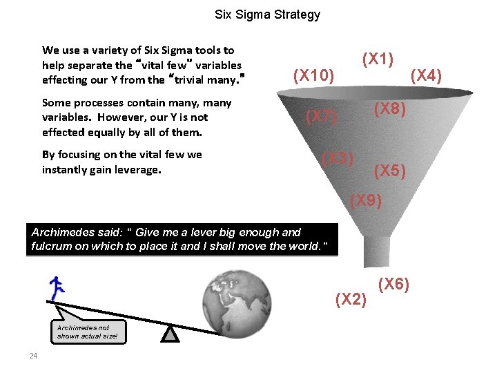 Six Sigma Strategy We use a variety of Six Sigma tools to help separate