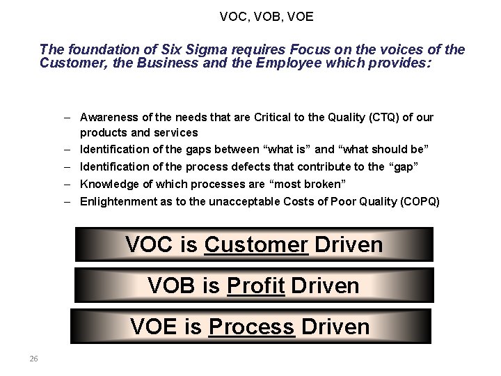 VOC, VOB, VOE The foundation of Six Sigma requires Focus on the voices of