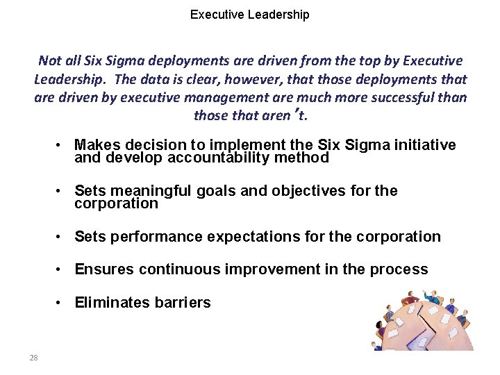 Executive Leadership Not all Six Sigma deployments are driven from the top by Executive