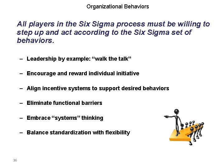 Organizational Behaviors All players in the Six Sigma process must be willing to step