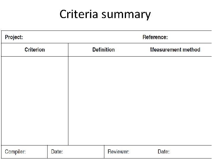 Criteria summary Criteria summary