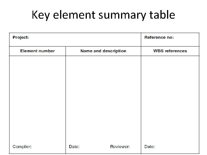 Key element summary table Key element summary table