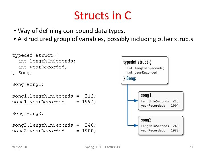 Structs in C • Way of defining compound data types. • A structured group