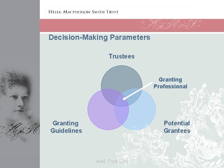 Decision-Making Parameters Trustees Granting Professional Granting Guidelines Potential Grantees HMS Trust 2010 