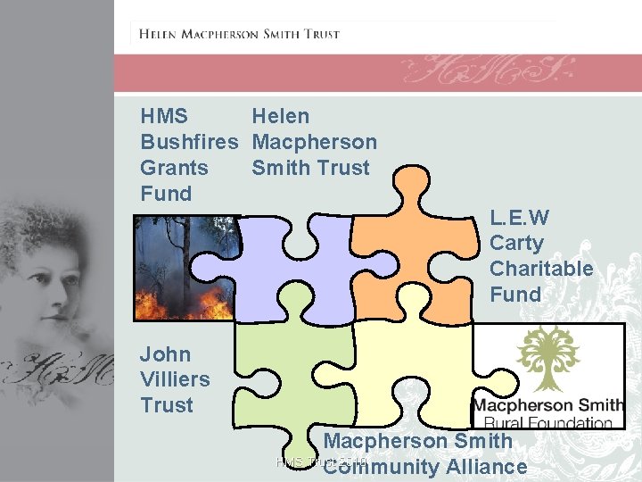 HMS Helen Bushfires Macpherson Grants Smith Trust Fund L. E. W Carty Charitable Fund