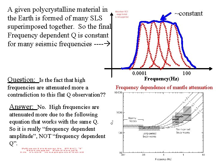 A given polycrystalline material in the Earth is formed of many SLS superimposed together.