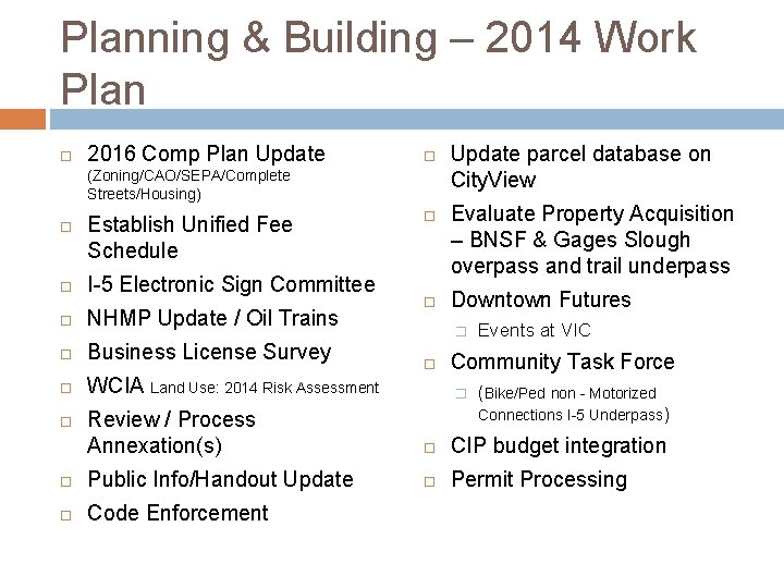 Planning & Building – 2014 Work Plan 2016 Comp Plan Update (Zoning/CAO/SEPA/Complete Streets/Housing) Establish