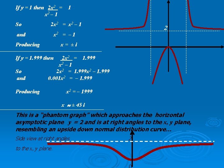 If y = 1 then 2 x 2 = 1 x 2 – 1