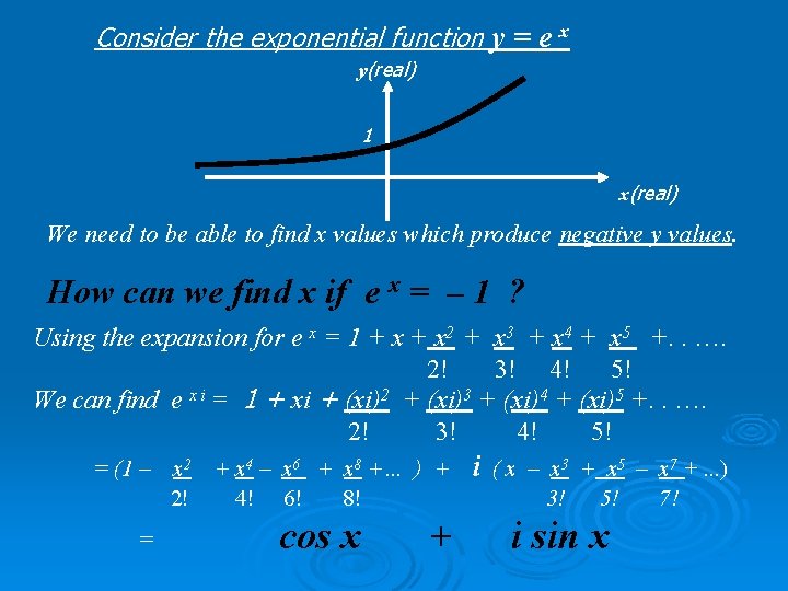 Consider the exponential function y = e x y(real) 1 x(real) We need to