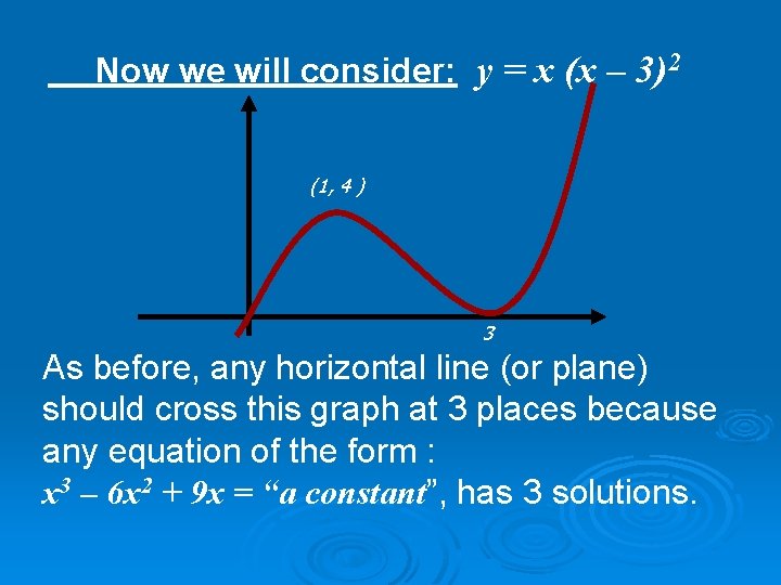 Now we will consider: y = x (x – 3)2 (1, 4 ) 3