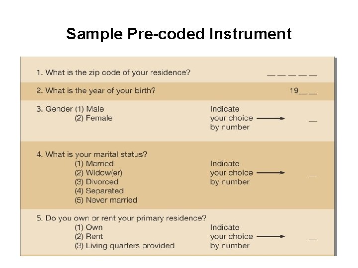 Sample Pre-coded Instrument 